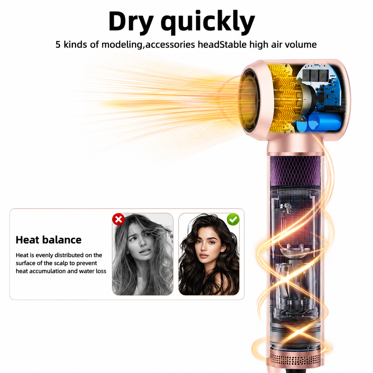 5 in 1 Hot Air Styler & Hair Dryer Brush Set Multi Hair Styling Tool with Blow Dryer Auto Curling Iron Volumizing Round Brush & Straightening Brush Fast Drying Ionic Hair Styler