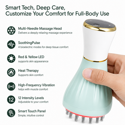 Smart Electric Body Massager with Red Light Therapy Heated Deep Tissue Handheld Massager Rechargeable Muscle Massage Device for Neck Shoulders Back Legs & Full Body Pain Relief