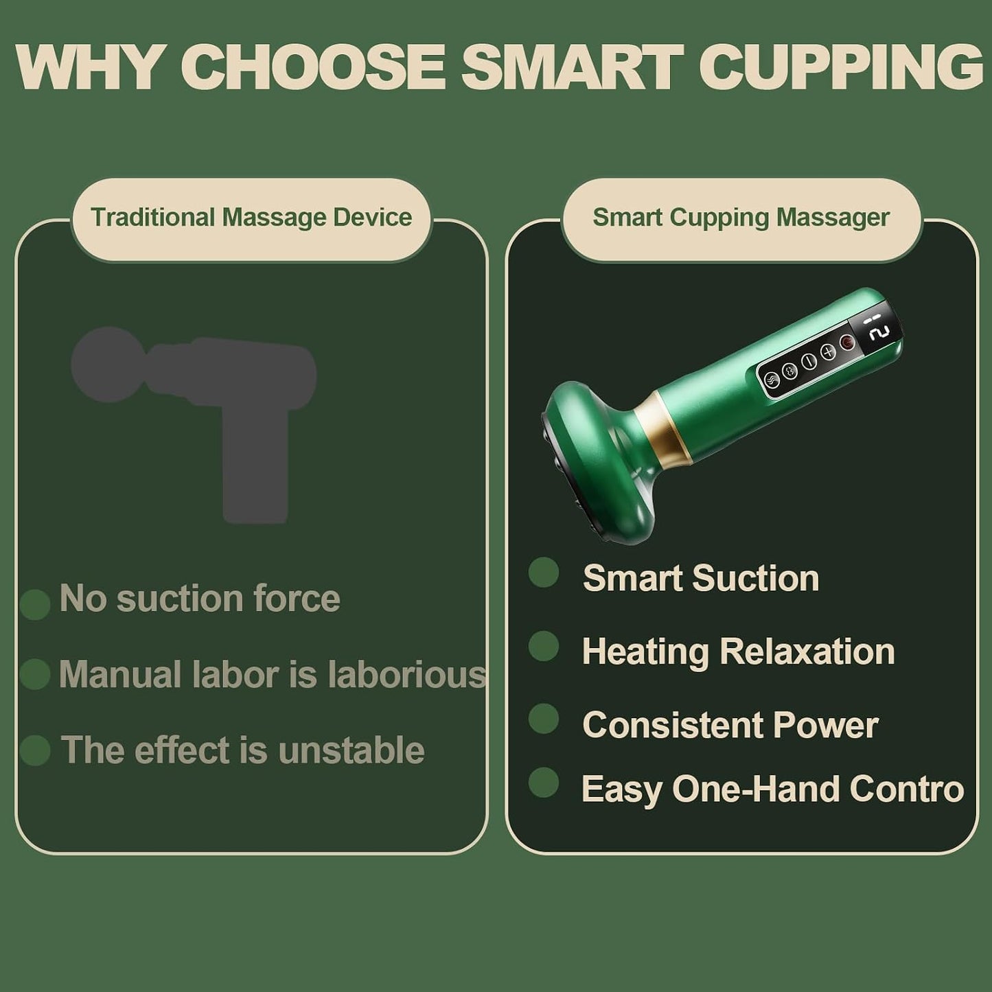 Cellulite Massager Tool, Anti Cellulite Massage Oil, Electric Cupping Therapy Set with 12 Suction Modess for Arms, Legs, Body & Back, Handheld Machine Masseur Anti-cellulite Silhouette Pro +
