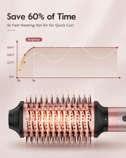 5 in 1 Hot Air Styler & Hair Dryer Brush | Auto Curling, 1400W Fast Drying, Negative Ions, Cool Shot Button, Volumizing and Travel Bag