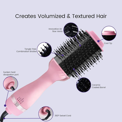 4-in-1 Hair Dryer Brush, Ionic Ceramic Titanium Hot Air Styler with ALCI Safety Plug, 3 Heat Settings for Frizz-Free Blowouts, Salon Volumizer and Straightener