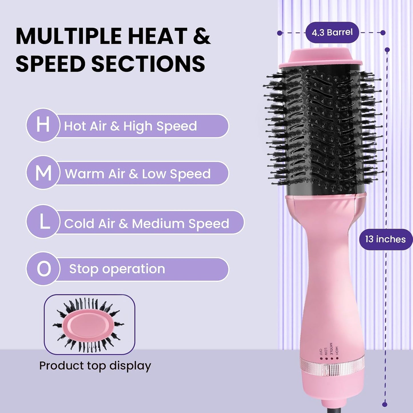 4-in-1 Hair Dryer Brush, Ionic Ceramic Titanium Hot Air Styler with ALCI Safety Plug, 3 Heat Settings for Frizz-Free Blowouts, Salon Volumizer and Straightener