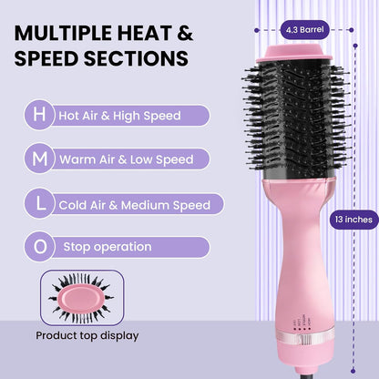 4-in-1 Hair Dryer Brush, Ionic Ceramic Titanium Hot Air Styler with ALCI Safety Plug, 3 Heat Settings for Frizz-Free Blowouts, Salon Volumizer and Straightener