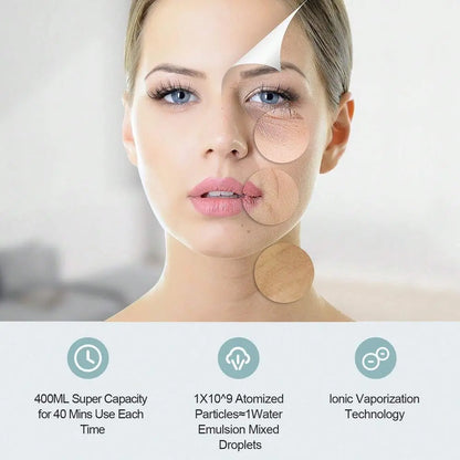 Steamer Ozone Steamer With Extendable Arm Professional Nano Ionic Facial Steamer For Deep Cleaning Portable For Personal Care Us