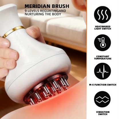Electric Body Massager with Red Light Therapy Rechargeable Deep Tissue Handheld Massager for Neck Back Shoulders & Legs Muscle Relief Relaxation & Circulation Massage Device