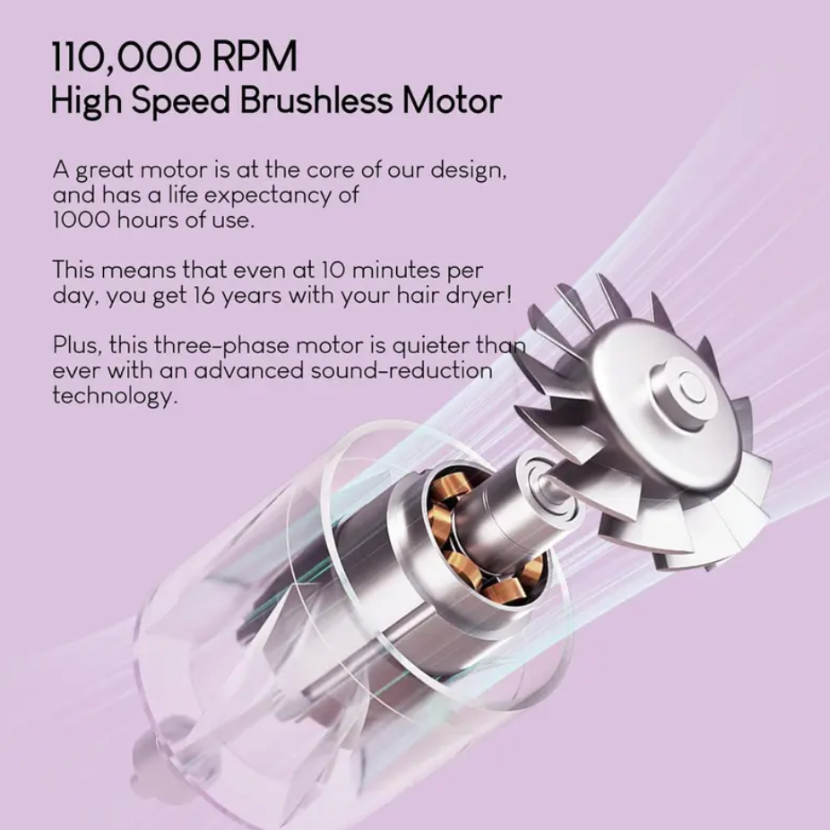 High Speed Ionic Hair Dryer Professional Negative Ion Blow Dryer with Intelligent Temperature Control Fast Drying Low Noise Hair Dryer Anti Frizz Salon Hair Dryer with Diffuser & Concentrator Nozzle