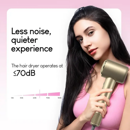 High Speed Ionic Hair Dryer Professional Negative Ion Blow Dryer with Intelligent Temperature Control Fast Drying Low Noise Hair Dryer Anti Frizz Salon Hair Dryer with Diffuser & Concentrator Nozzle