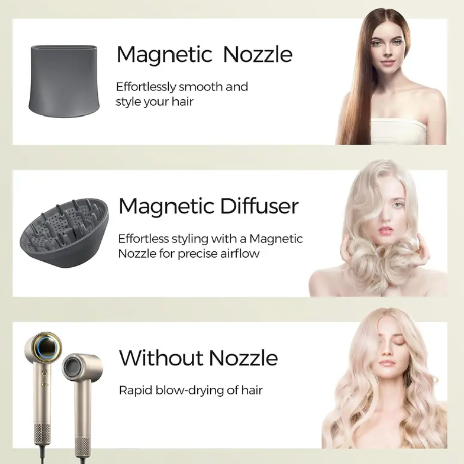 High Speed Ionic Hair Dryer Professional Negative Ion Blow Dryer with Intelligent Temperature Control Fast Drying Low Noise Hair Dryer Anti Frizz Salon Hair Dryer with Diffuser & Concentrator Nozzle