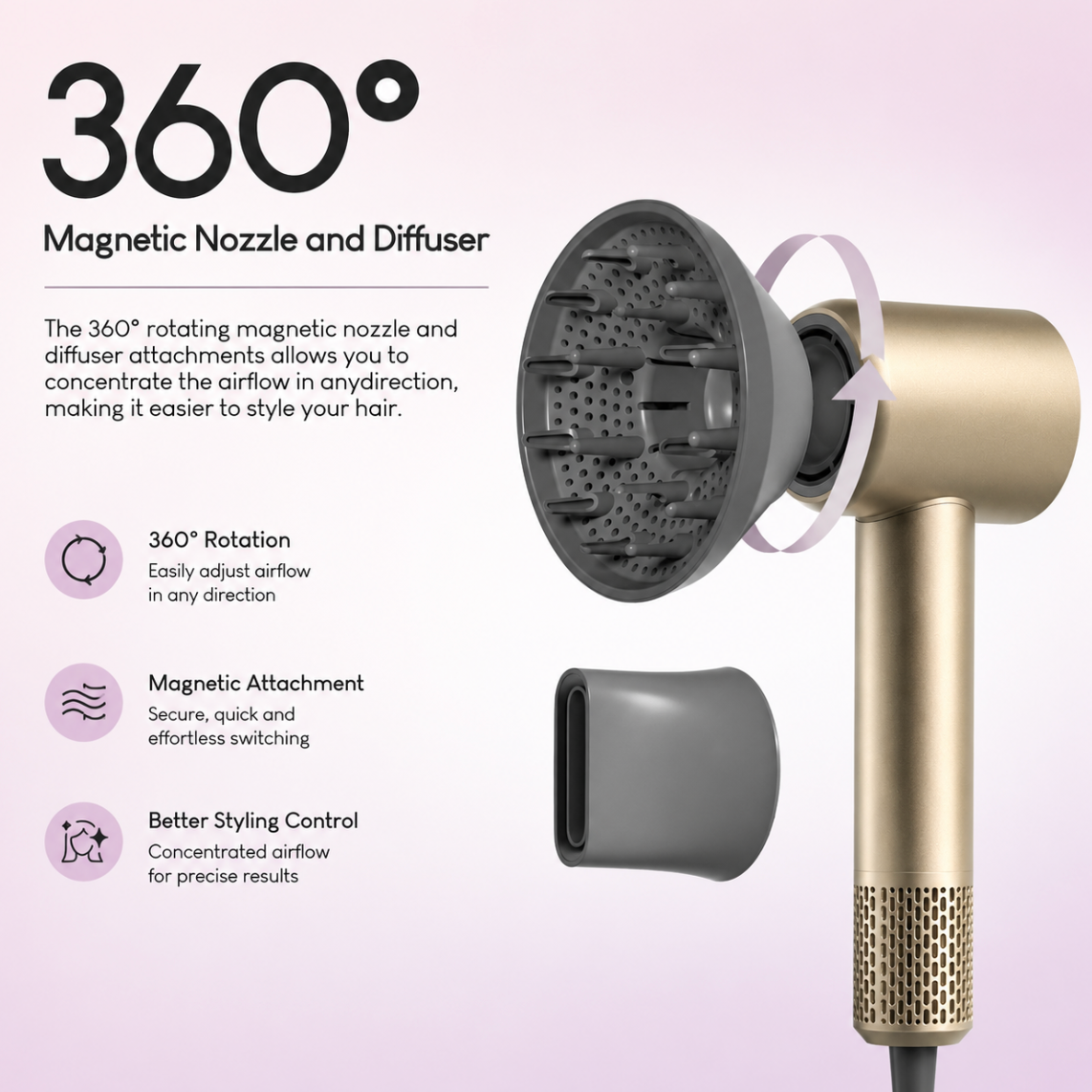 High Speed Ionic Hair Dryer Professional Negative Ion Blow Dryer with Intelligent Temperature Control Fast Drying Low Noise Hair Dryer Anti Frizz Salon Hair Dryer with Diffuser & Concentrator Nozzle