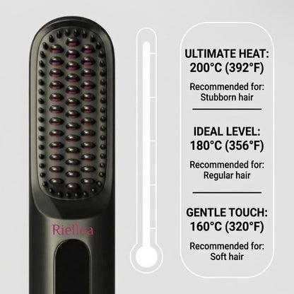 Portable Hair Straightener Brush