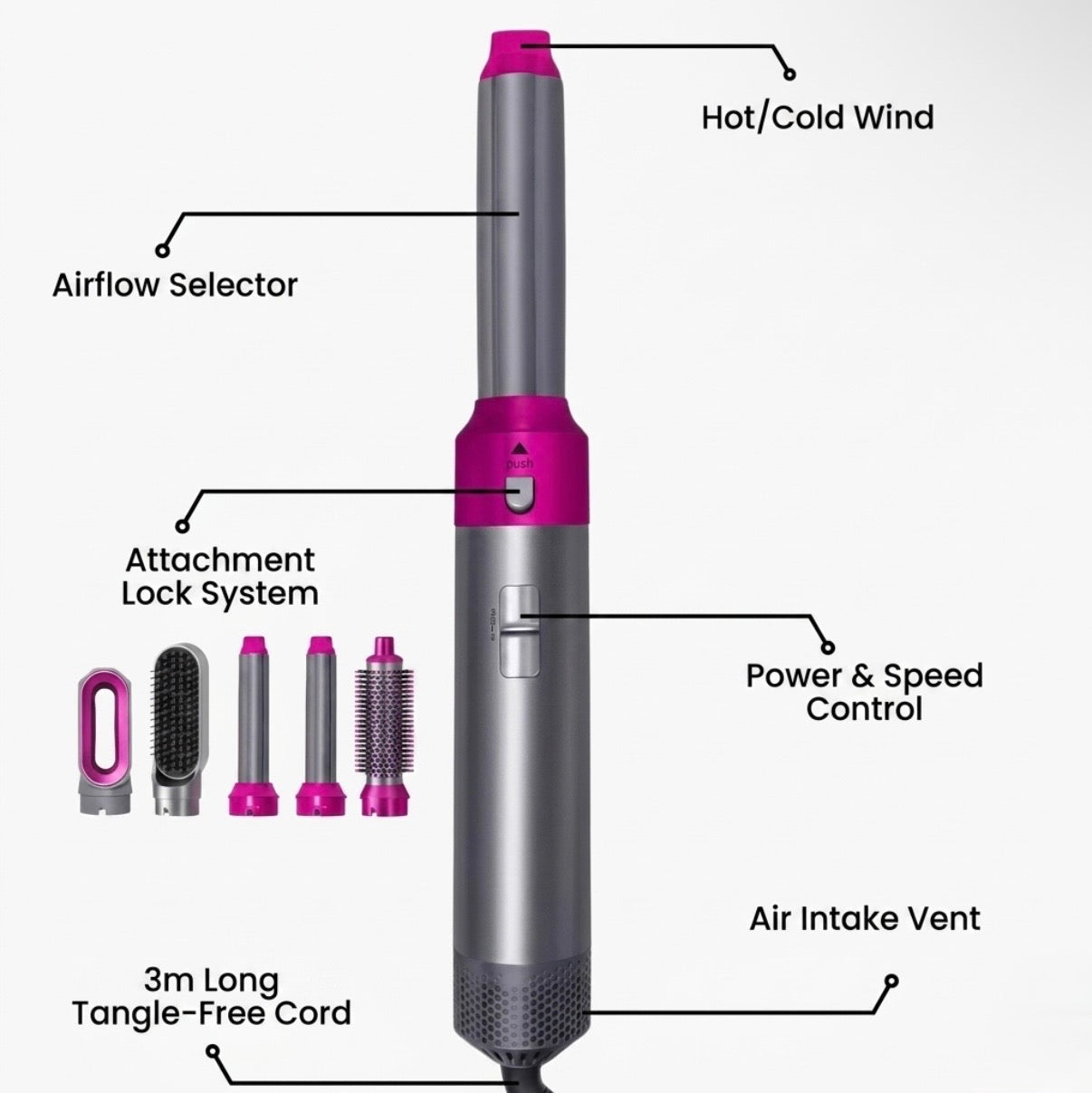 Ionic 5 In 1 Hair Dryer Brush & Air Wrap Styler