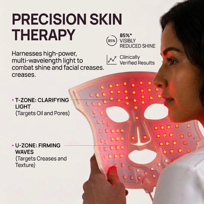 Professional Red Light Therapy Face Mask