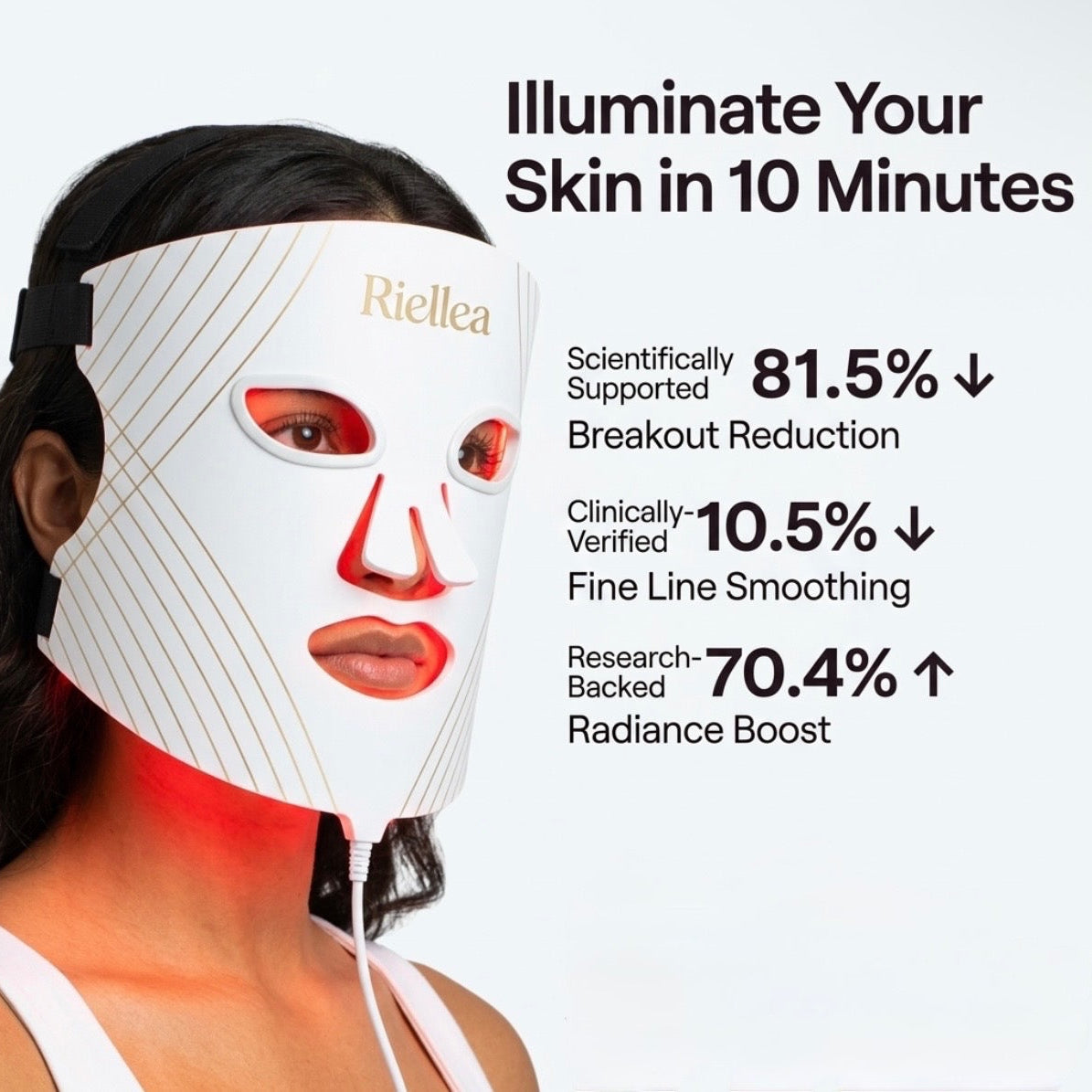 Professional Red Light Therapy Face Mask