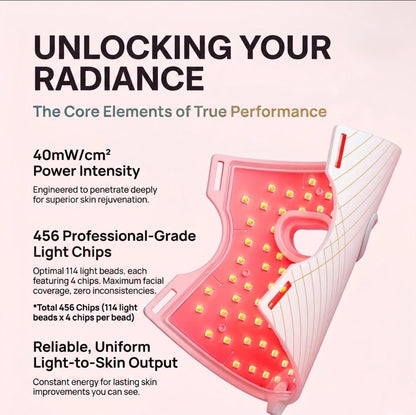 Professional Red Light Therapy Face Mask