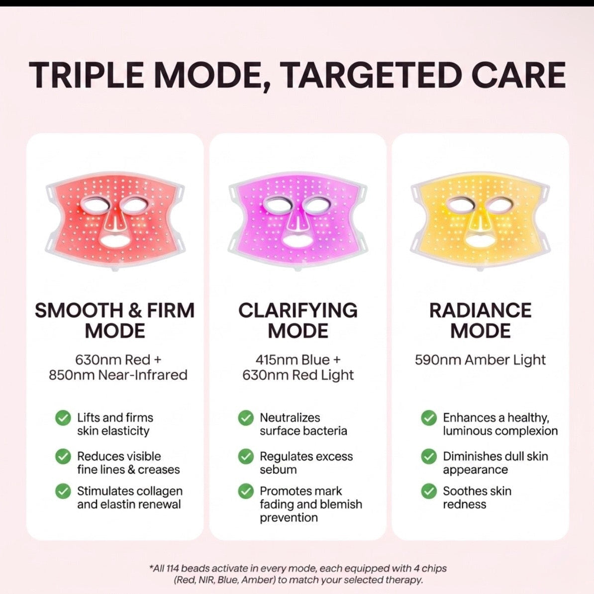 Professional Red Light Therapy Face Mask