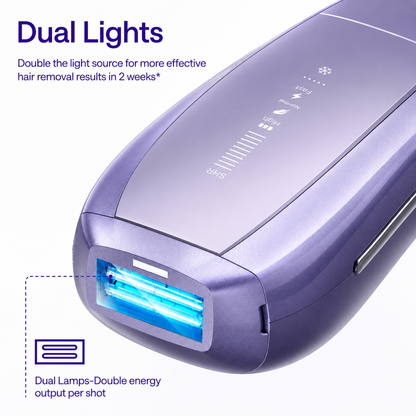 IPL Laser Hair Removal Device with Ice Cooling Technology Permanent Hair Removal for Women & Men At Home Painless Hair Removal for Face Legs Arms Underarms & Bikini