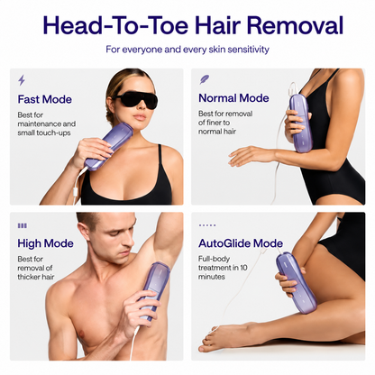 IPL Laser Hair Removal Device with Ice Cooling Technology Permanent Hair Removal for Women & Men At Home Painless Hair Removal for Face Legs Arms Underarms & Bikini